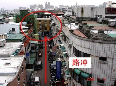 路沖定義|路沖風水：對健康有何影響？